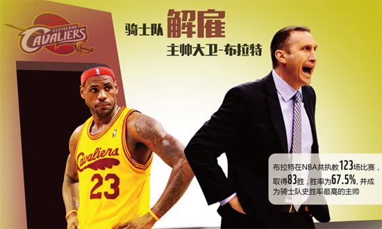 图片默认标题