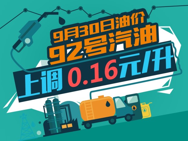 图片默认标题_fororder_油价1