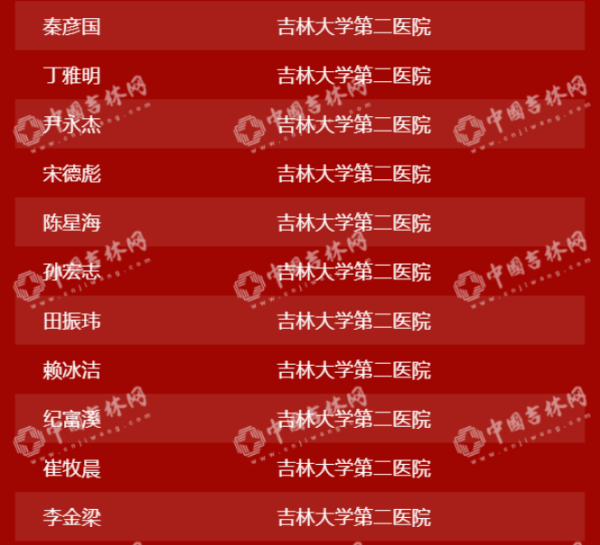 吉林省第六批支援湖北医护人员圆满完成救治任务将于6日返吉