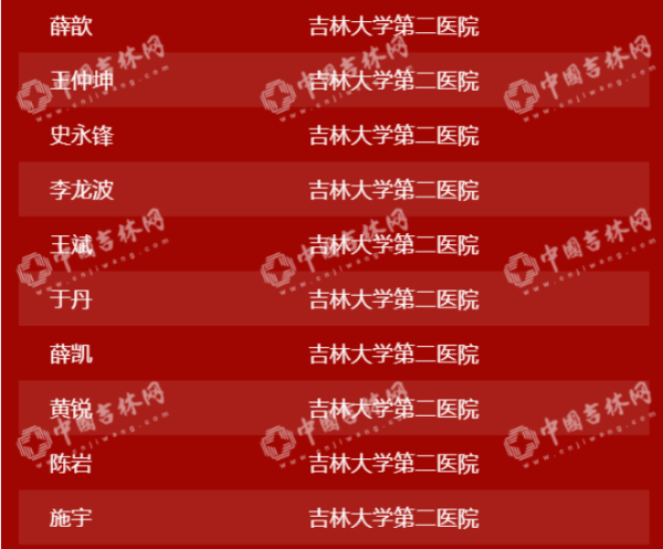 吉林省第六批支援湖北医护人员圆满完成救治任务将于6日返吉