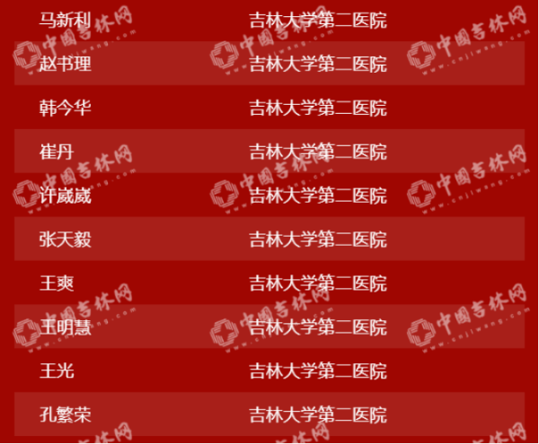 吉林省第六批支援湖北医护人员圆满完成救治任务将于6日返吉