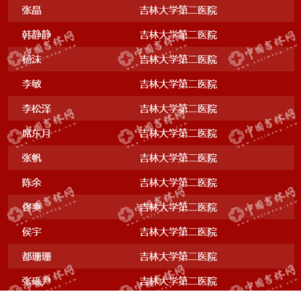 吉林省第六批支援湖北医护人员圆满完成救治任务将于6日返吉