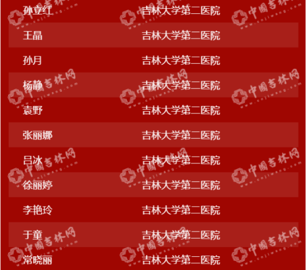 吉林省第六批支援湖北医护人员圆满完成救治任务将于6日返吉