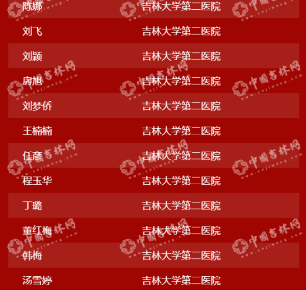 吉林省第六批支援湖北医护人员圆满完成救治任务将于6日返吉