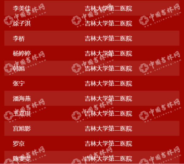 吉林省第六批支援湖北医护人员圆满完成救治任务将于6日返吉