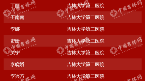 吉林省第六批支援湖北医护人员圆满完成救治任务将于6日返吉