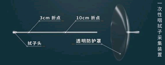 吉林省这支坚守武汉到最后的重症救治医疗队有什么传奇和不一样？答案在这里！