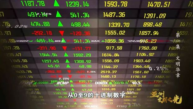 亚洲文明有多牛？