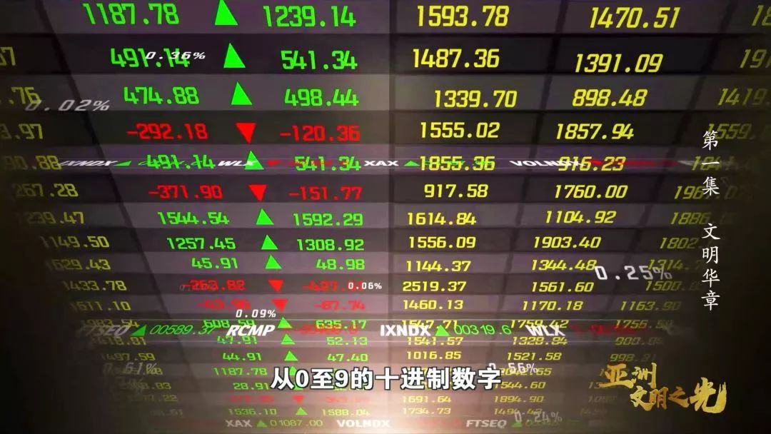 亚洲文明有多牛？