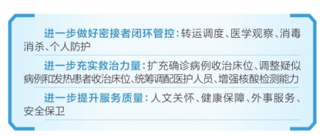 严防境外疫情输入 太原市12项措施做好防控工作