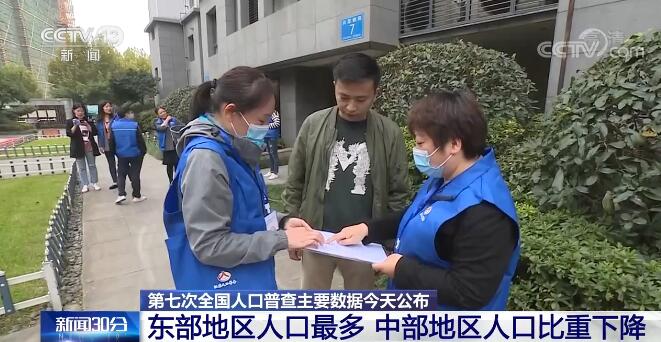 我国总人口数14.1178亿 保持低速增长 人口素质不断提高