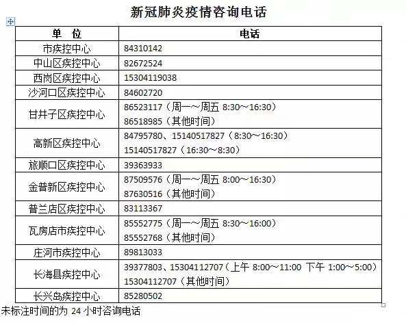 大连市疾控中心紧急寻人 乘坐过这些公交班次请注意！