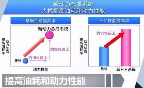 图片默认标题_fororder_丰田6
