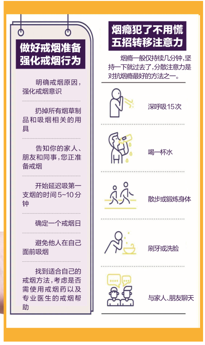 第34个世界无烟日，听南宁老烟民聊戒烟那些事