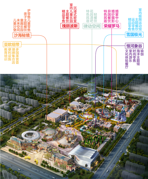 解码丝路欢乐世界三大亮点： 建设丝路文化IP  打造十四五文旅发展新高地_fororder_图片30