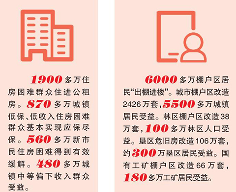 【砥砺奋进的五年·我们的获得感】搬进新房子 迎来新生活