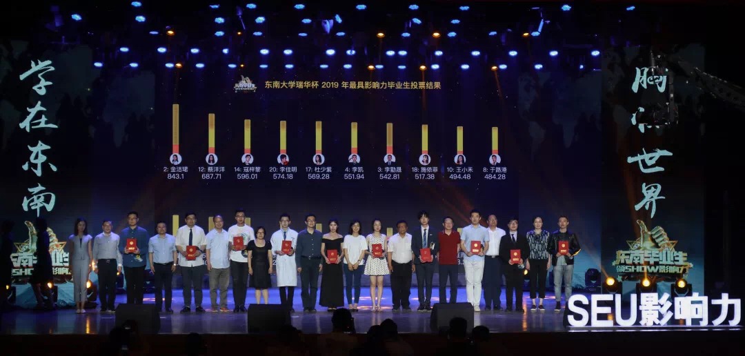 （供稿 教育列表 三吴大地南京 移动版）东南大学瑞华杯2019年最具影响力毕业生评选结果出炉（列表页标题）东南大学最具影响力毕业生评选结果出炉