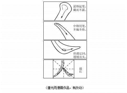 （转载）来了！2021年高考作文题汇总