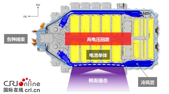 汽车频道【供稿】【资讯】全球首发丰田量产纯电动车型C-HR EV/奕泽 E进擎和雷克萨斯UX 300e正式上市 丰田进一步推进在中国的电动化事业