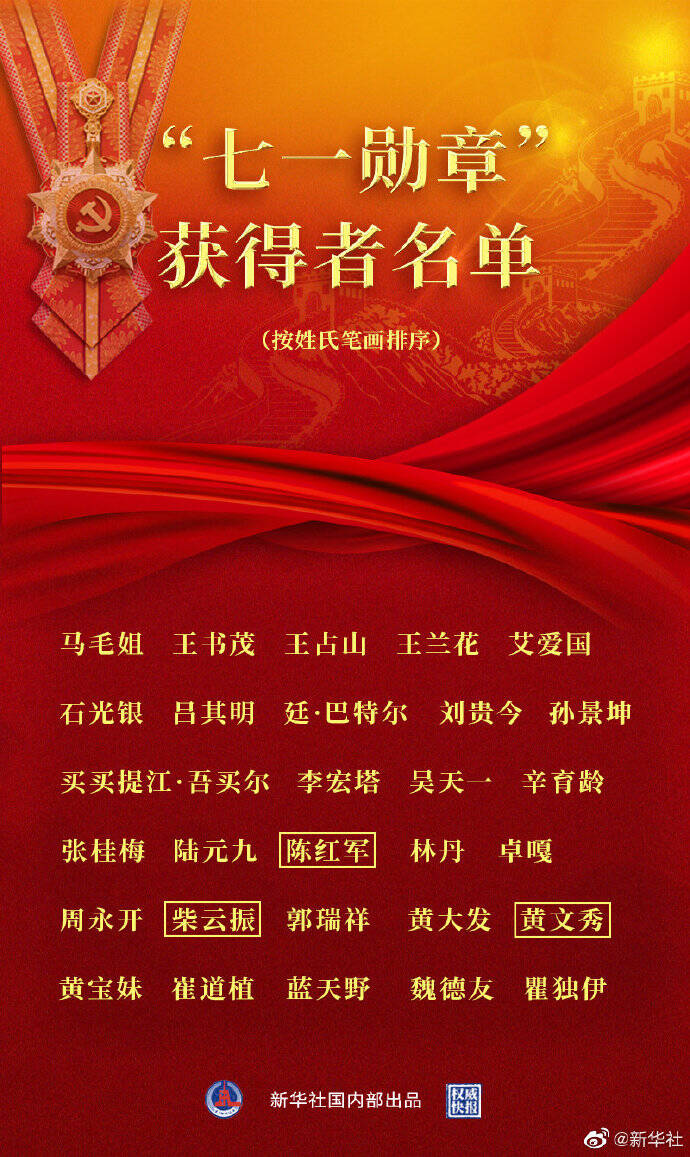 “七一勋章”获得者名单公布，两位山东人获此殊荣