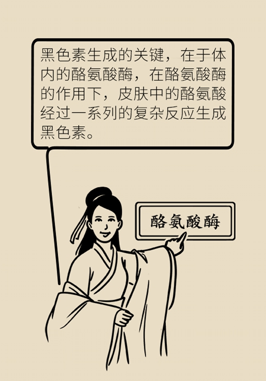 想要白到发光？靠柠檬可不行！教你极限美白秘诀
