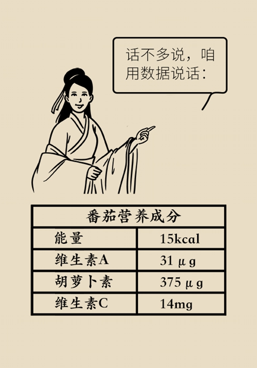 想要白到发光？靠柠檬可不行！教你极限美白秘诀