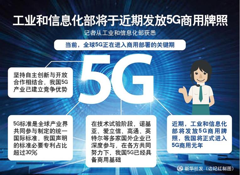 我国将发5G商用牌照 进入商用元年（中首）（焦点高清）（财智推荐）