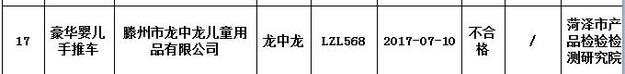 【山东新闻】山东公布童车电动车等产品抽查结果
