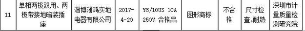 【山东新闻】山东公布童车电动车等产品抽查结果