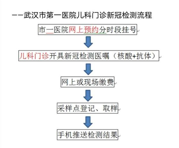 图片默认标题_fororder_微信截图_20200427090908