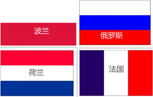 大话国旗那些事：红白蓝迷住多国，新西兰累觉不爱