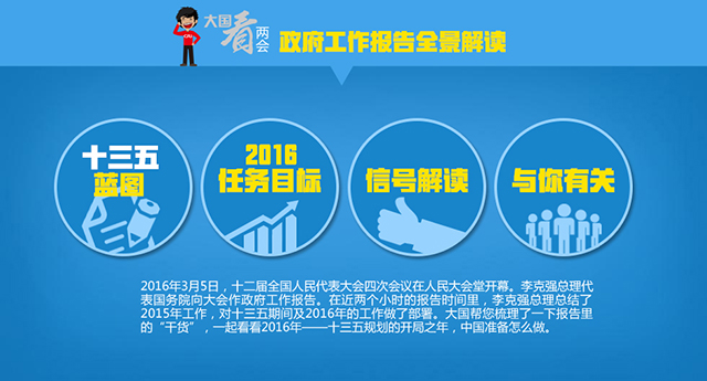 【大国看两会】政府工作报告全景解读