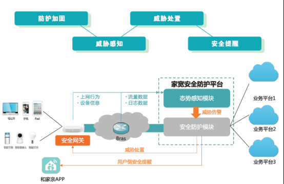 视频管理平台：如何驾驭信息洪流？