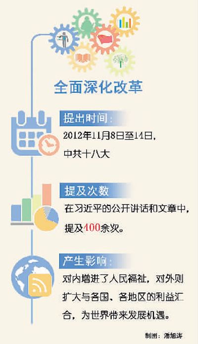 图片默认标题