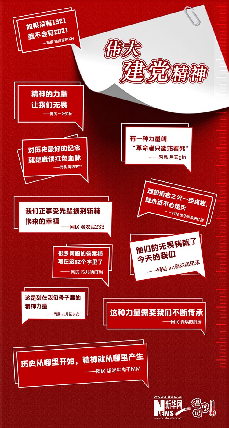 伟大建党精神丨“因为1921，所以2021”