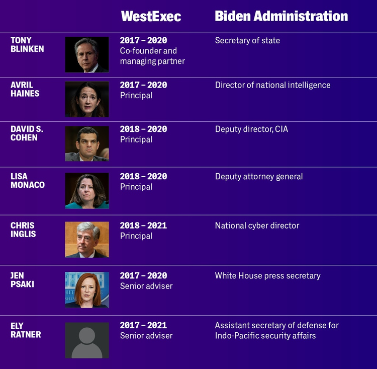 “铁三角”的秘密：利益捆绑左右美国内政外交 罔顾事实推动病毒溯源政治化