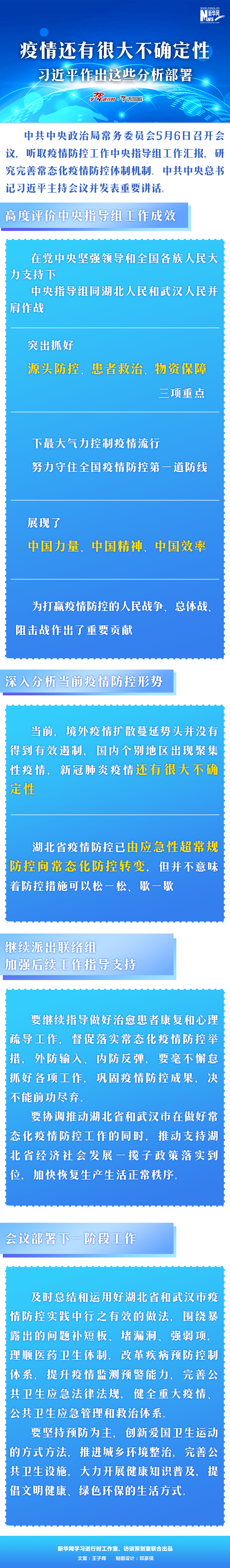 【要闻】疫情还有很大不确定性 习近平作出这些分析部署