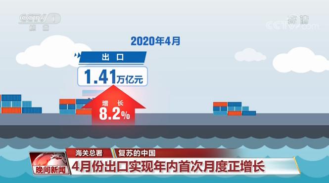 复苏的中国