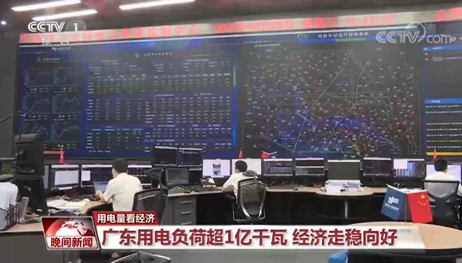 复苏的中国
