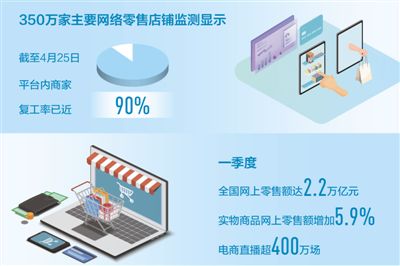 共生 方能共赢