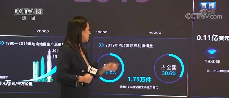 【奋斗百年路 启航新征程·中国共产党人的精神谱系】特区建设者勇敢“闯”、大胆“创”、踏实“干”  取得举世瞩目成就