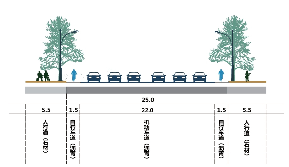 《人民大街历史文化街区道路改造提升设计方案》正式进行公示