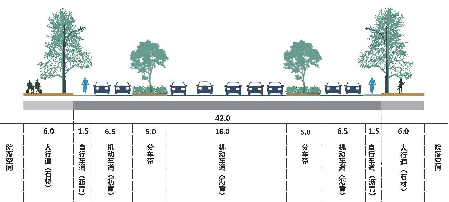 《人民大街历史文化街区道路改造提升设计方案》正式进行公示