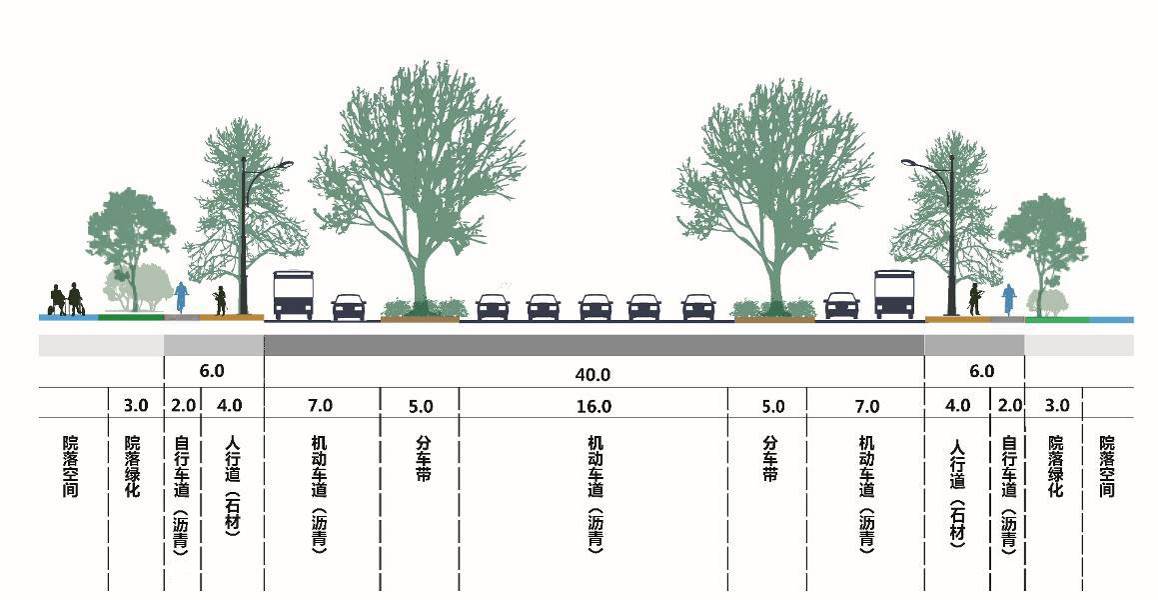 《人民大街历史文化街区道路改造提升设计方案》正式进行公示