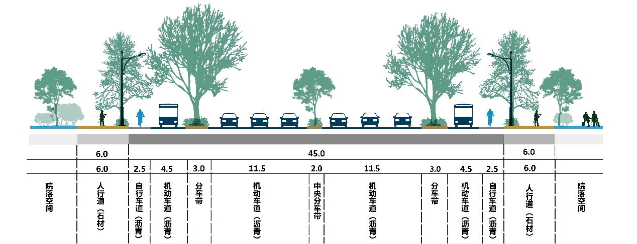 《人民大街历史文化街区道路改造提升设计方案》正式进行公示