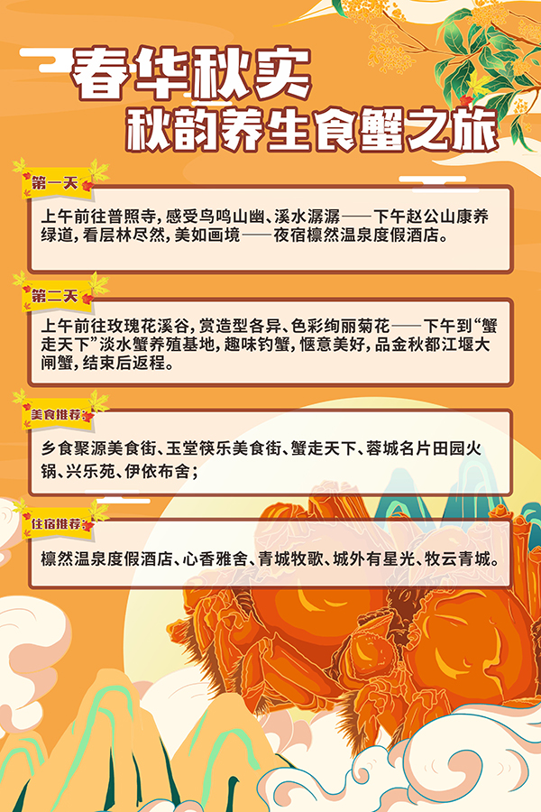 “双节”醉金秋 都江堰发布四条秋季精品旅游线路_fororder_第四条秋季精品旅游线路-供图-都江堰市委宣传部