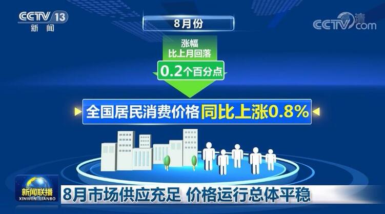 8月市场供应充足 价格运行总体平稳