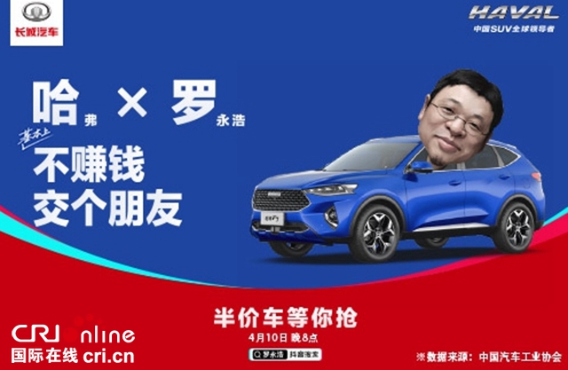 汽车频道【供稿】【资讯】无惧市场起伏 哈弗F系逆势跑赢大盘 F7销量再度破万