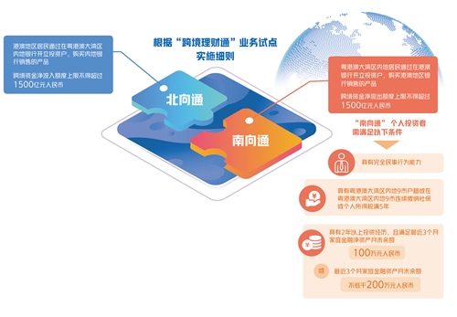 跨境资产配置渠道再拓宽_fororder_res01_attpic_brief (2)
