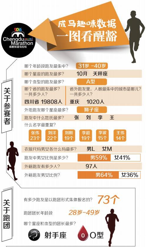 图片默认标题
